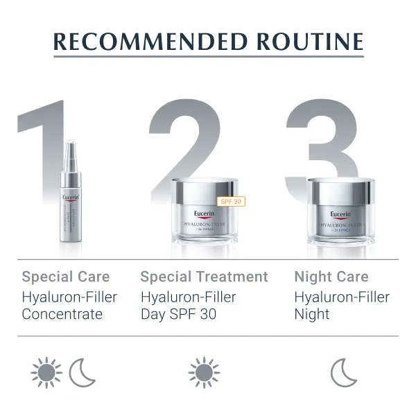 Eucerin Hyaluron-Filler Night Cream 50ml - Image 2
