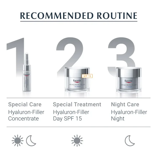 Eucerin Hyaluron-Filler Eye Cream SPF15 15ml  - Image 4
