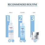 Eucerin DermatoClean Cleansing Milk 200ml - Image 2