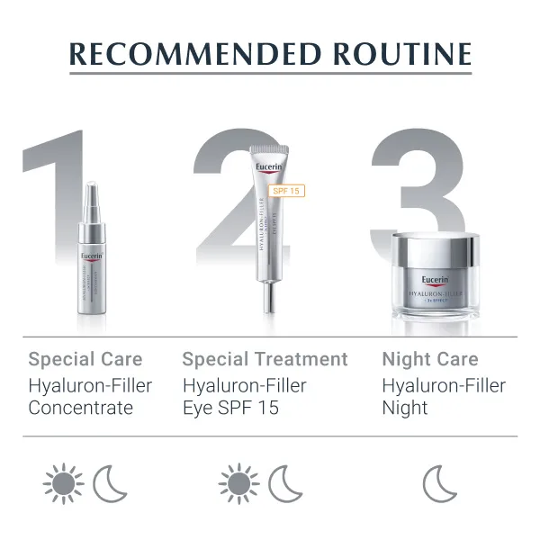 Eucerin Hyaluron-Filler Day Cream SPF30 (All Skin Types) 50ml - Image 3