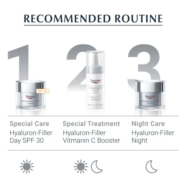 Eucerin Hyaluron-Filler Night Peeling & Serum 30ml - Image 8