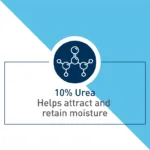 CeraVe Smoothing Cream 177ml - Image 6