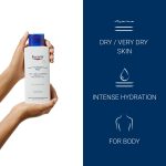 Eucerin UreaRepair Plus 10% Urea Lotion 250ml - Image 3