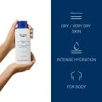Eucerin UreaRepair Plus 10% Urea Lotion 250ml - Image 3
