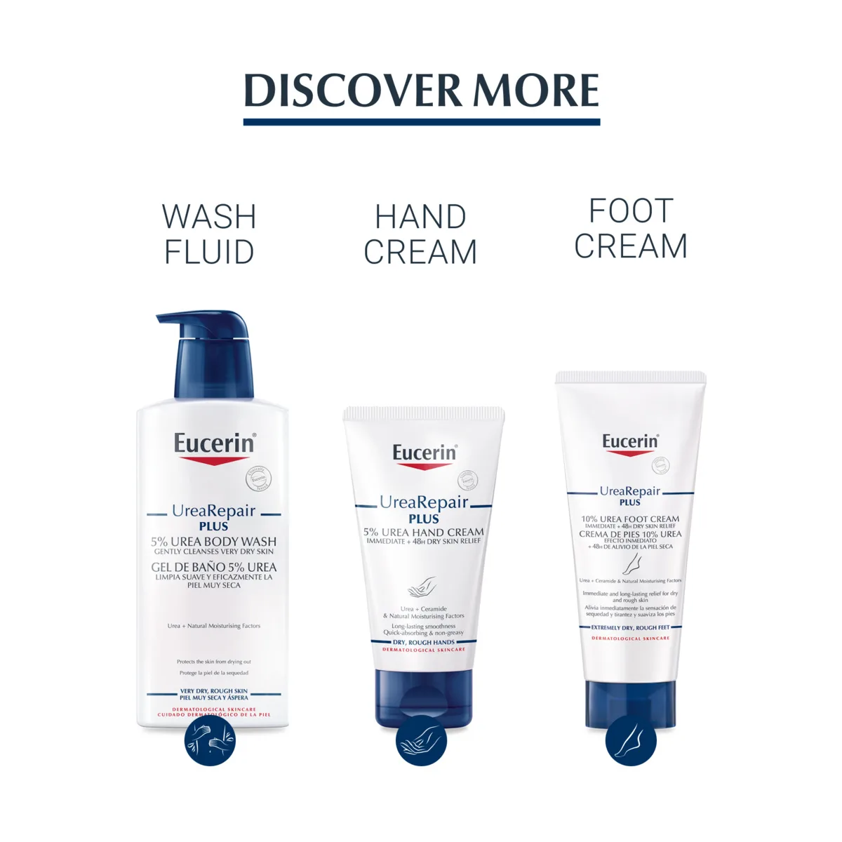 Eucerin UreaRepair Plus 10% Urea Lotion 250ml - Image 2