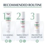 Eucerin DermoPurifyer Triple Effect Cleansing Gel - Image 2