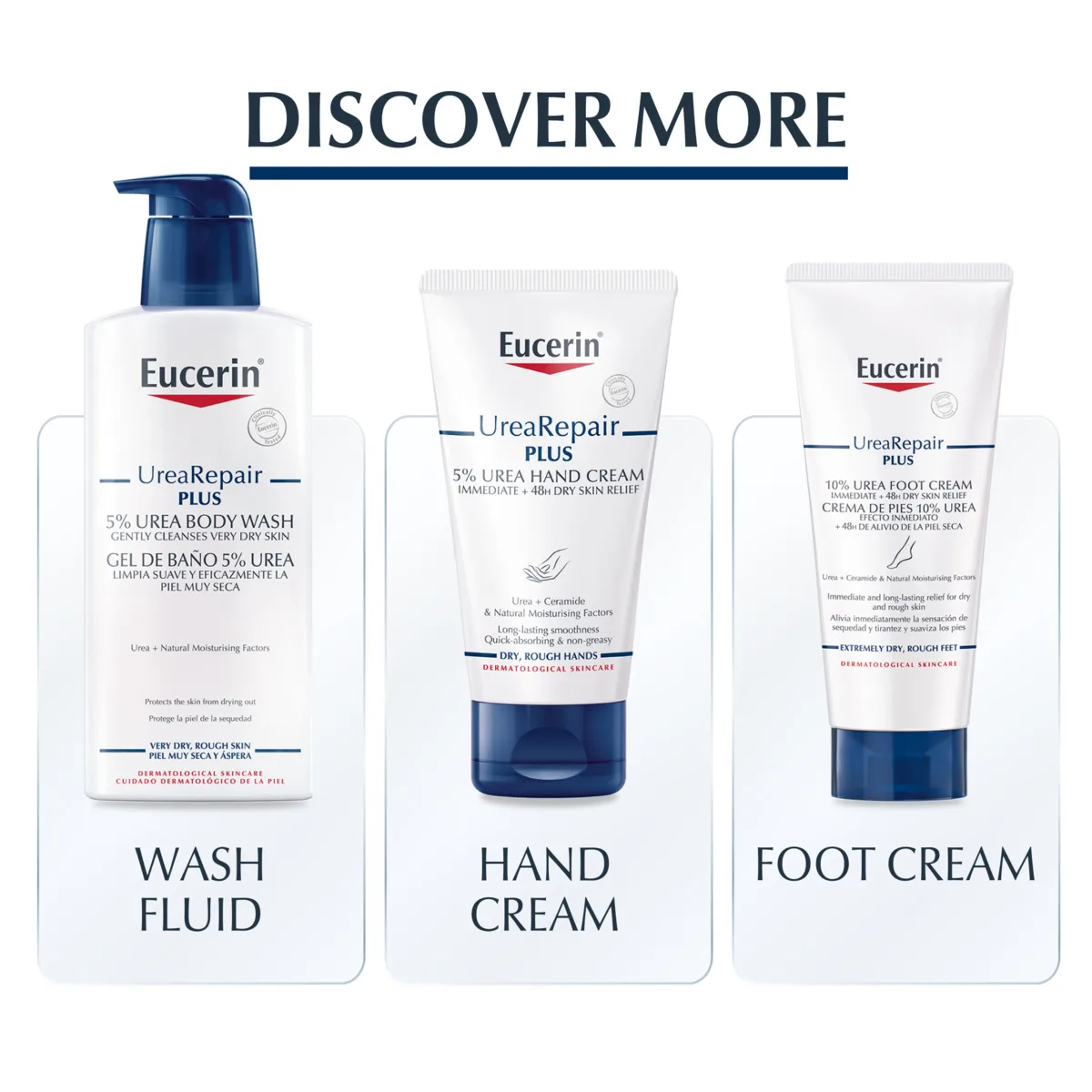 Eucerin UreaRepair Plus Lotion 10% (400ml) - Image 2