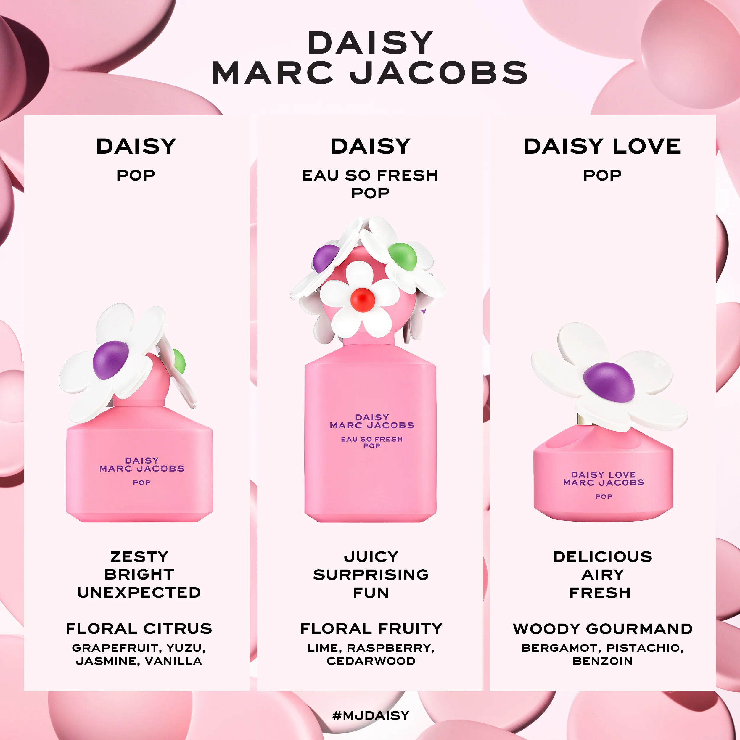 Marc Jacobs Daisy Pop 50ml - Image 3