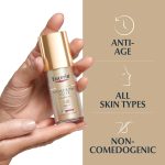 Eucerin Hyaluron-Filler + Elasticity 3D Serum - Image 3