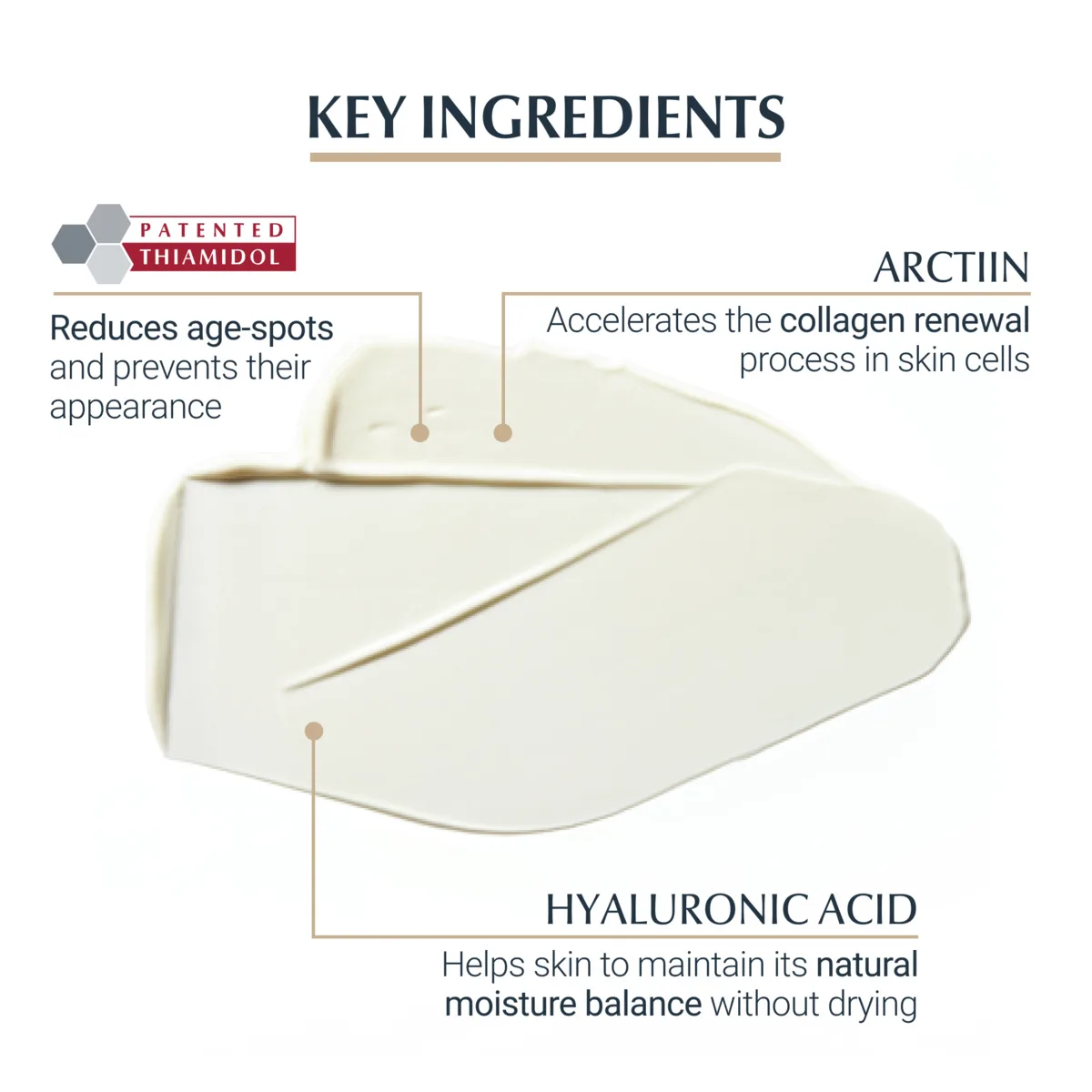 Eucerin Hyaluron-Filler + Elasticity Age Spot Hand Cream - Image 4