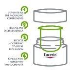 Eucerin Hyaluron-Filler Night Refill - Image 4