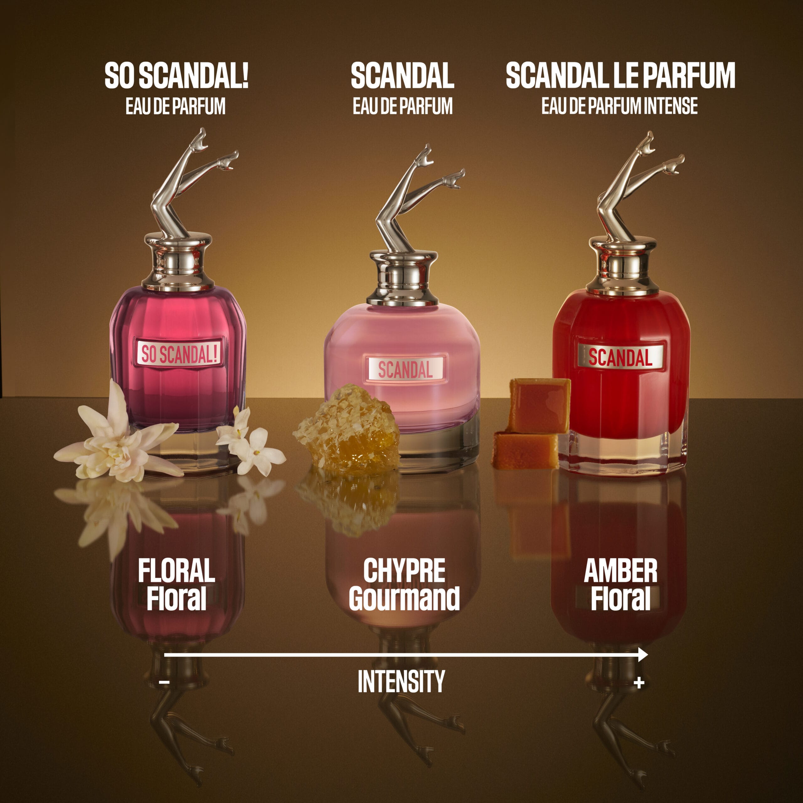 Jean Paul Gaultier - So Scandal! Eau de Parfum 50ml - Vitaltone