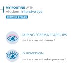 Bioderma Atoderm intensive eye cream for very dry, itchy skin prone to eczema 100ML - Image 2