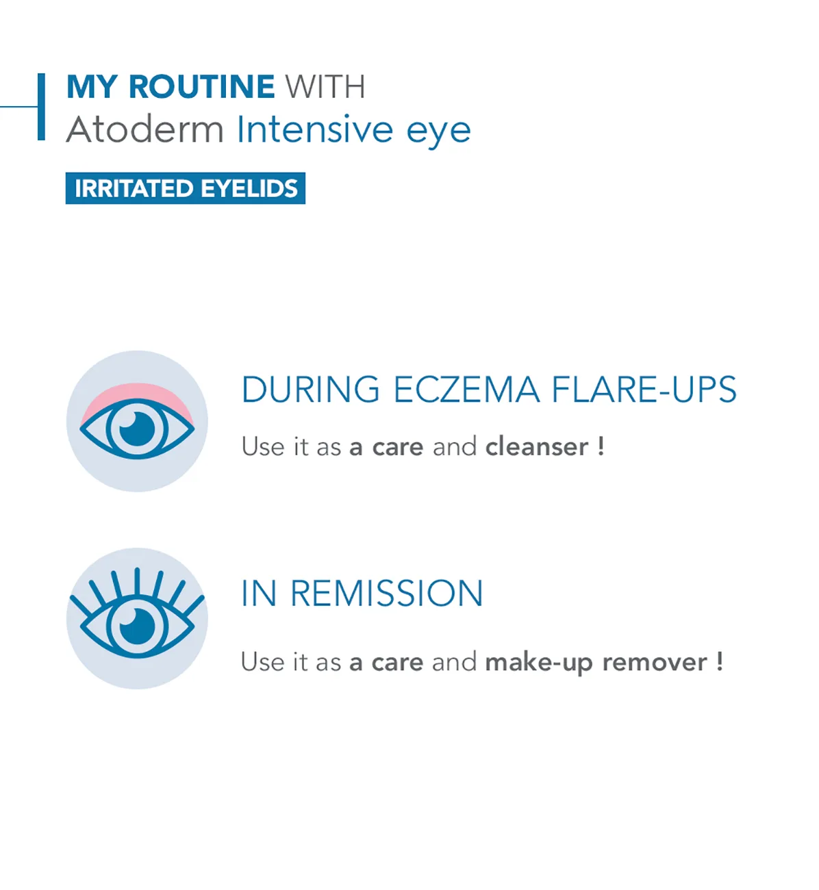 Bioderma Atoderm intensive eye cream for very dry, itchy skin prone to eczema 100ML - Image 2