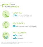 Bioderma Sébium Sensitive moisturiser for sensitive skin prone to acne 30ML - Image 4