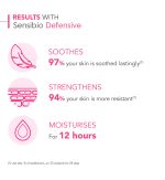 Bioderma Sensibio Defensive Moisturiser for sensitive skin 40ML - Image 5