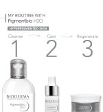 Bioderma Pigmentbio H2O Micellar Water 250ml - Image 6