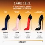 Carolina Herrera Good Girl Jasmine Absolute Eau de Parfum Absolute - Image 7