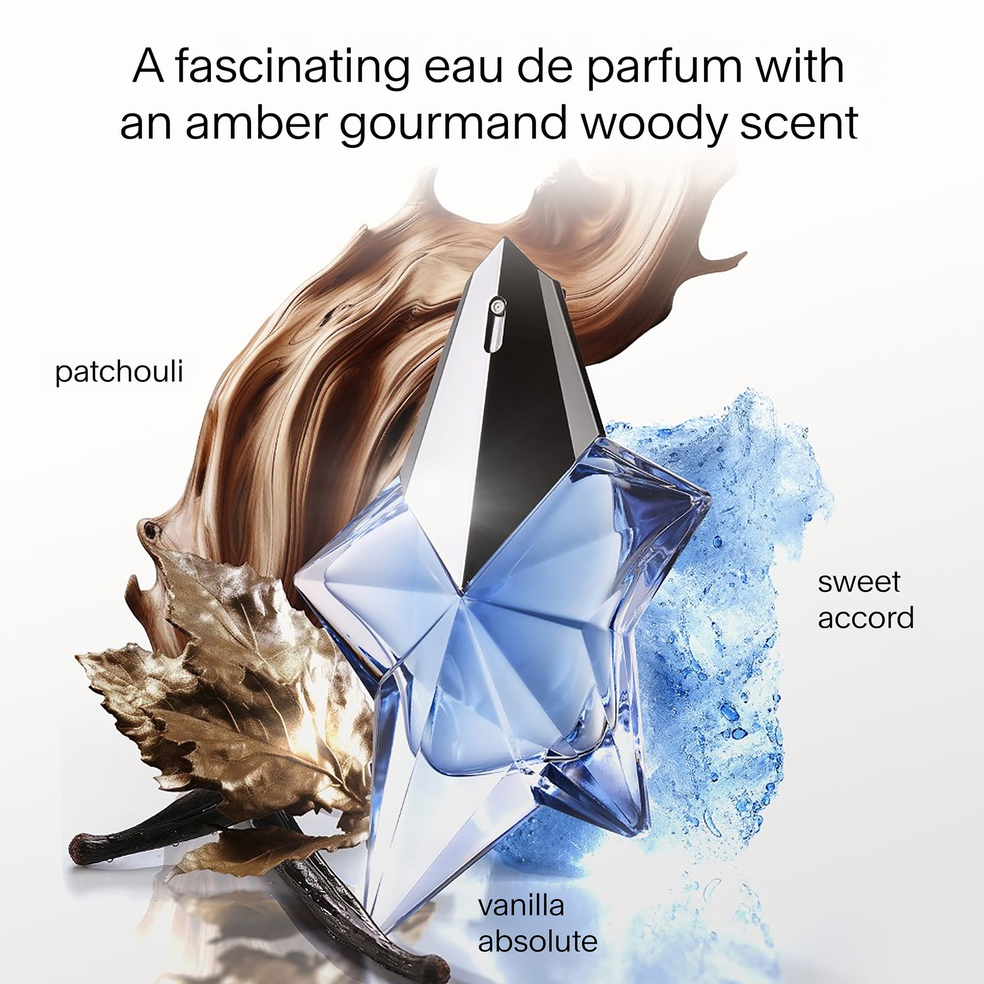 Mugler Angel Eau De Parfum Giftset 50ml - Image 4